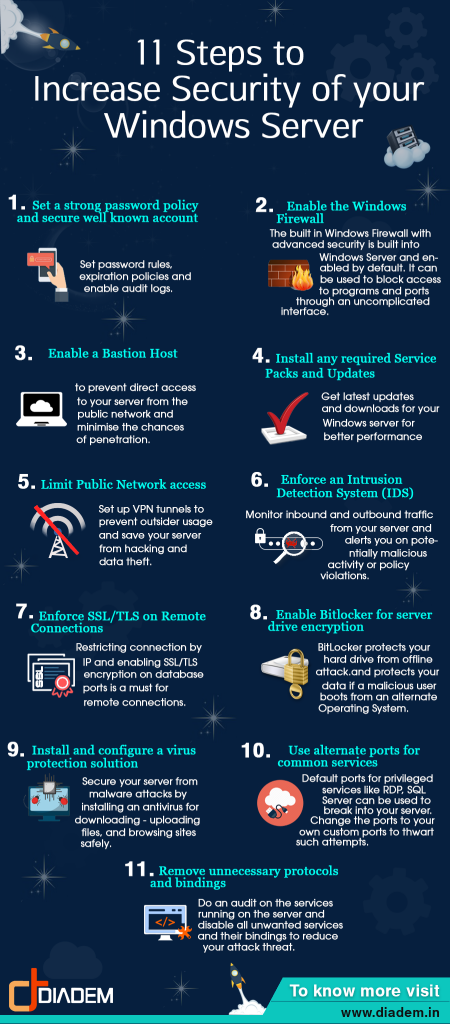 Windows Server OS is by default more vulnerable than other open source OS. Here are the Top 11 steps on securing your Windows VPS Server.