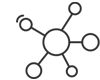 Multi Homed Network